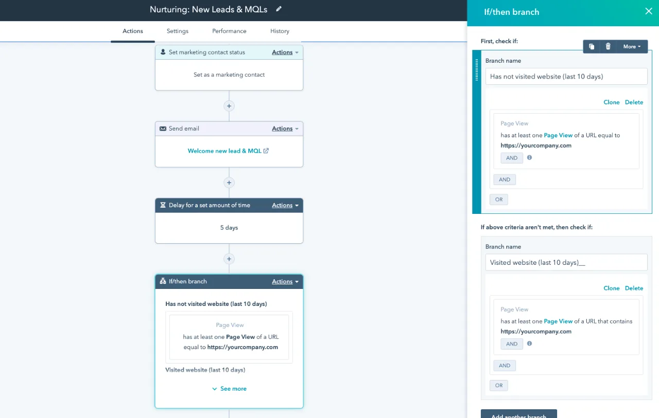 HubSpot marketing automation workflow with an if-then branch editor